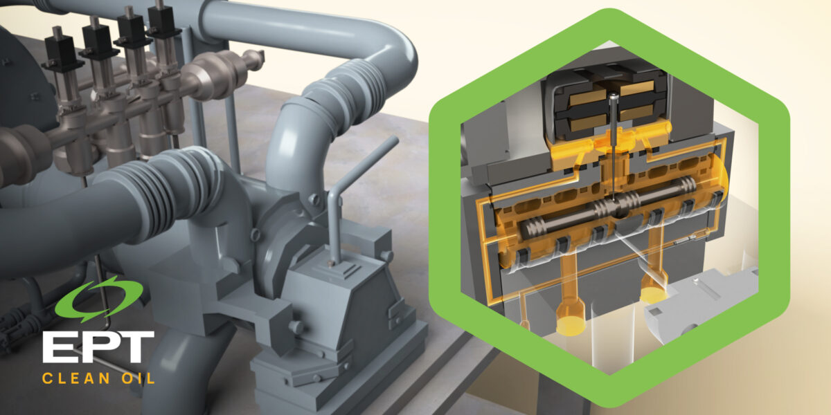 Steam Turbine EHC System and Servo Valve