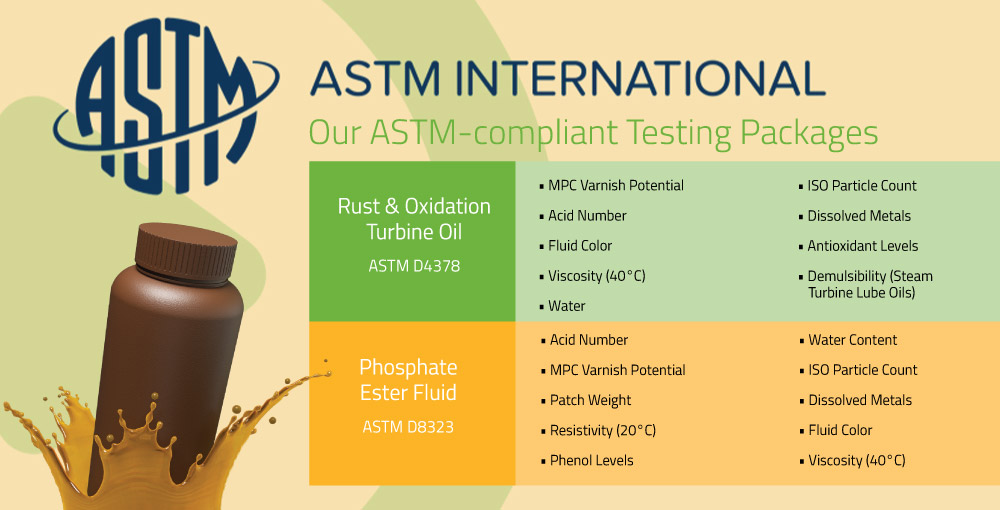 ASTM International Graphic